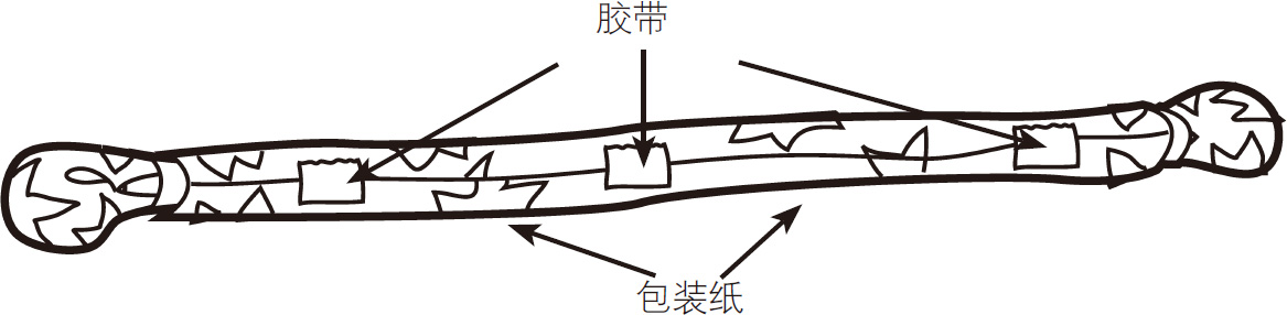 奇妙的魔杖魔术技巧