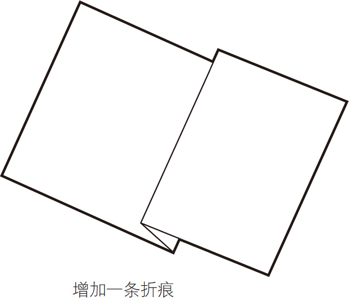 奇妙的意念力魔术技巧