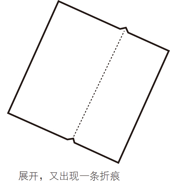 奇妙的意念力魔术技巧