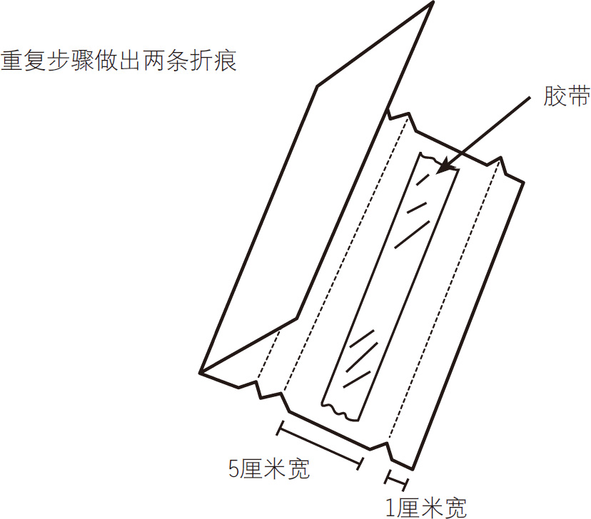 奇妙的意念力魔术技巧