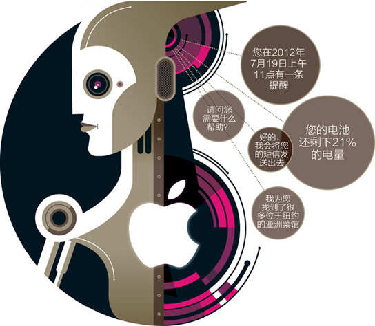 语音识别软件是个好软件,只要别把它用在手机上