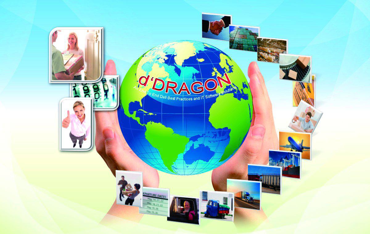第一家电子商务平台（1995年7月）-进入全球电子化市场