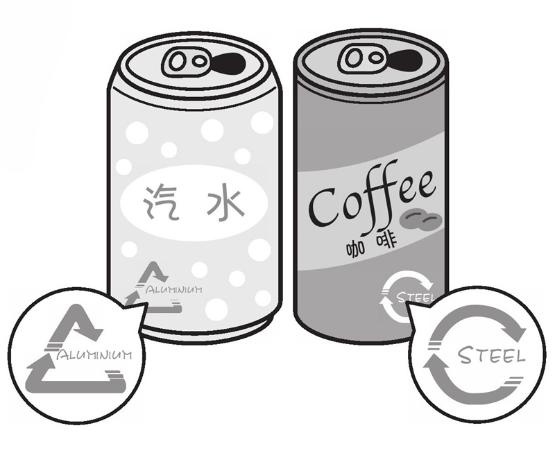 铁罐与铝罐有什么区别呢?