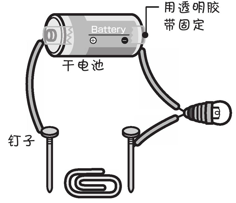 镜子真的是用金属做的吗?