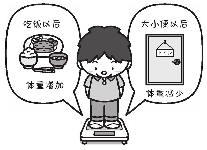 排便以后体重会变轻吗?