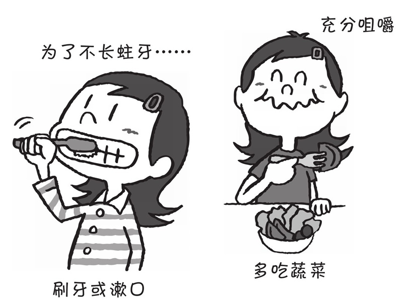 为什么会长蛀牙?