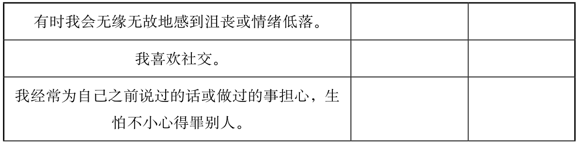 你是哪种性格?