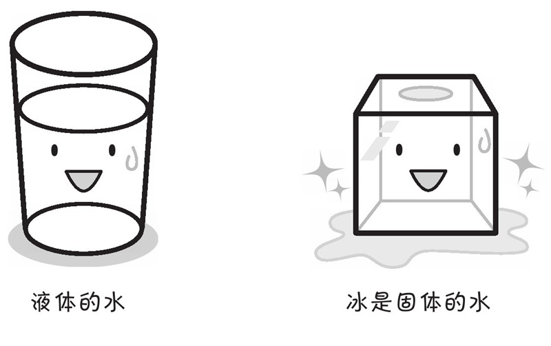 在0℃时,液体都会结冰吗?