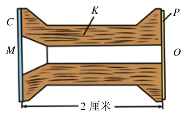 用硬纸板制作放大镜