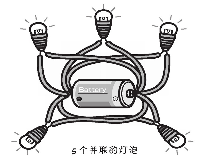 一节干电池可以让五个灯泡一样亮吗?