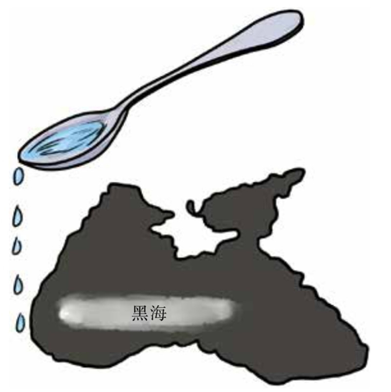 1升酒精在大海里,将一个酒精分子舀出来需要舀出多少升水才可以