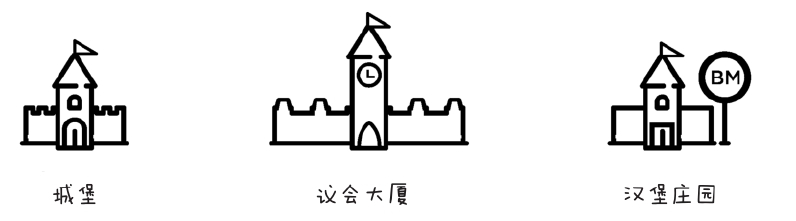 何为幻觉记忆?