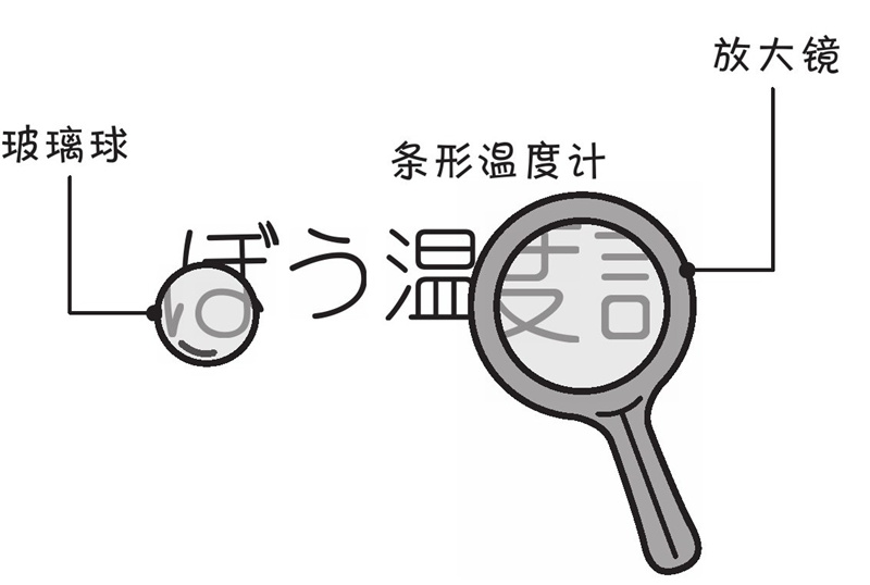 为什么温度计的玻璃是圆柱形的?